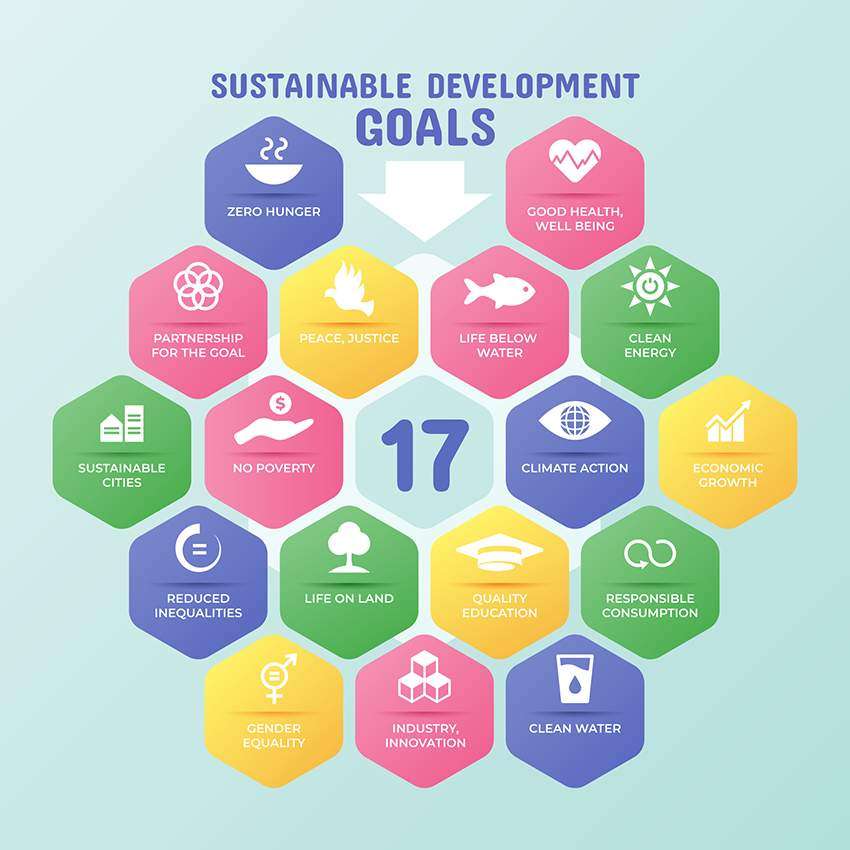 Leaving no one behind with the Sustainable Development Goals