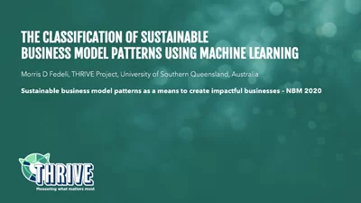 TheClassificationofSustainable2